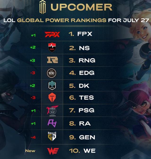 乐观态度 乐观态度