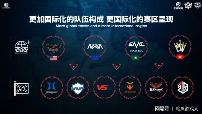 首发内线的 首发内线的