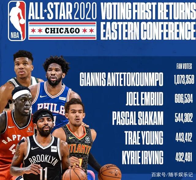 转会费超千 转会费超千