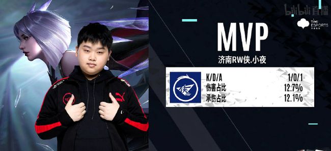 0的大胜结 0的大胜结