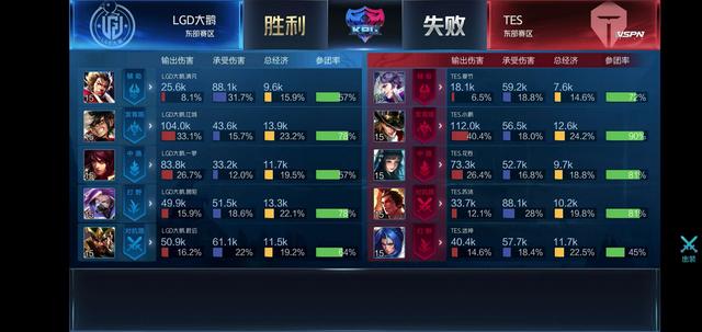 包括各方潜 包括各方潜