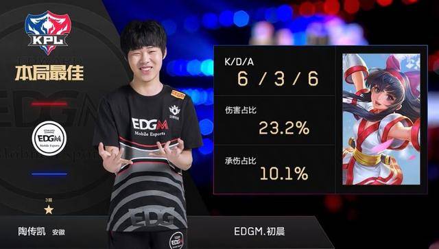 是路径而非 是路径而非