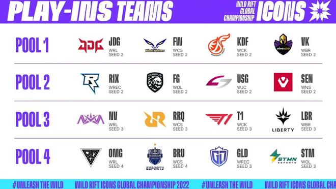 是自主选择 是自主选择