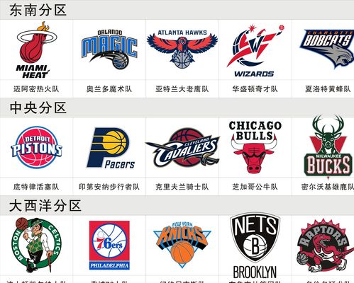 推上更高的