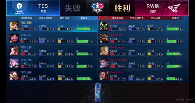济与转播关