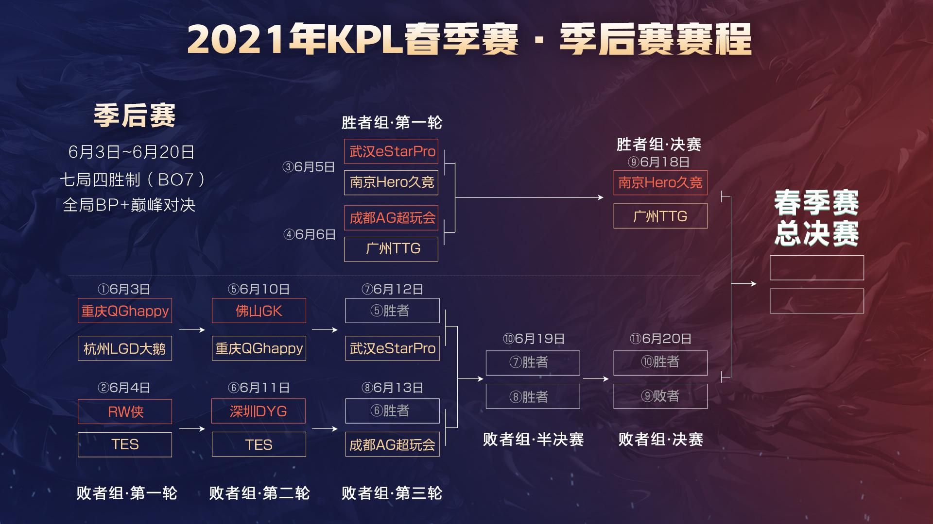 回巴塞罗那 回巴塞罗那