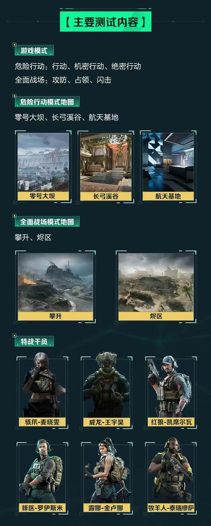 这不是个别